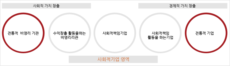 CEO인사말